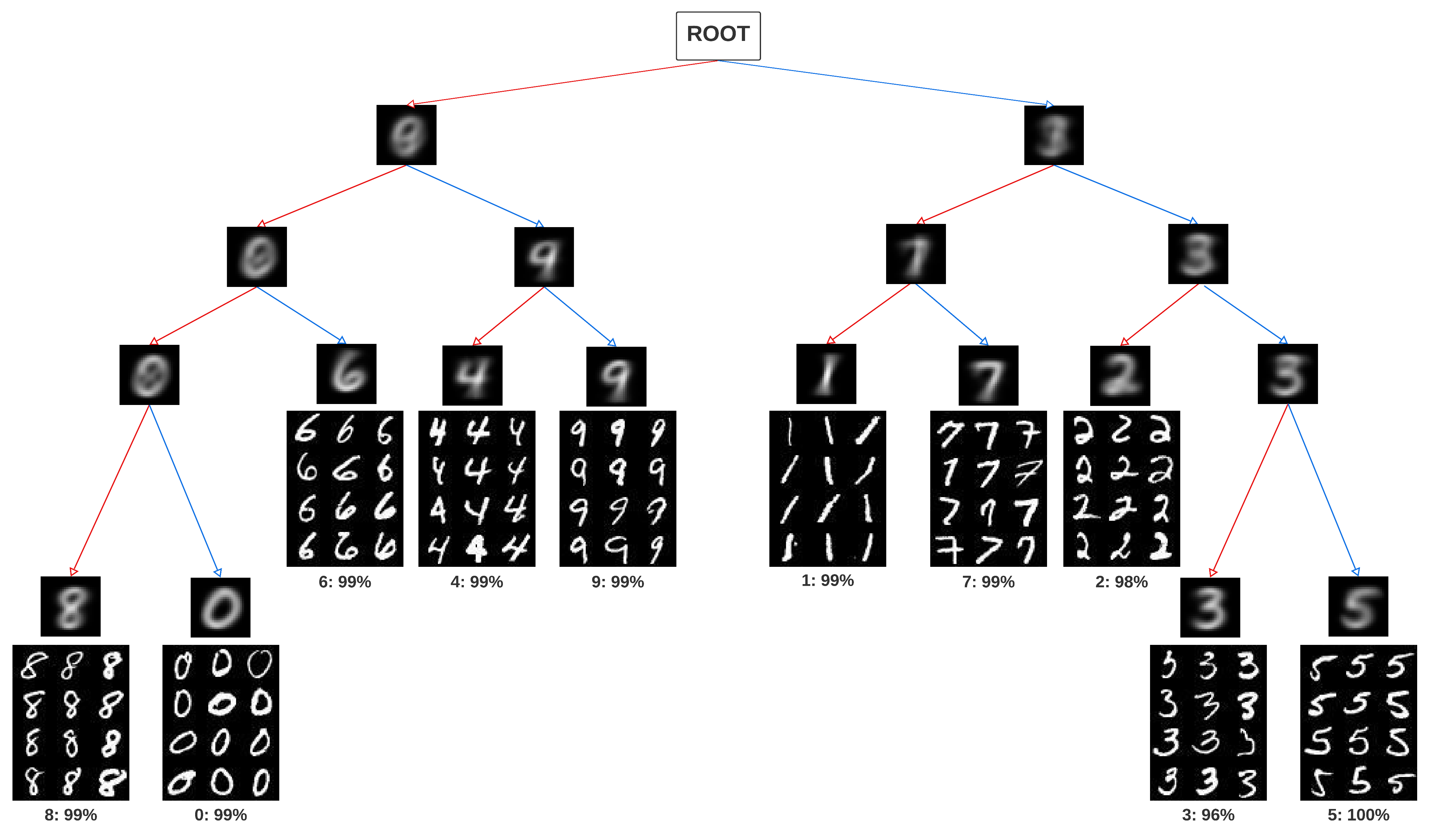 Fig5